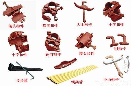 模板配件